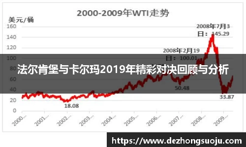 法尔肯堡与卡尔玛2019年精彩对决回顾与分析